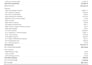 do wave accounting bookkeeping cleanup catchup and reporting